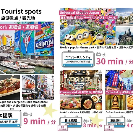 Bijou Suites Ai Premium 大阪 外观 照片