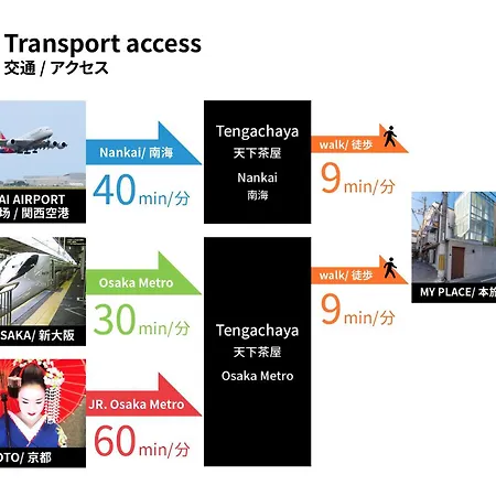 Bijou Suites Ai Premium 大阪 外观 照片